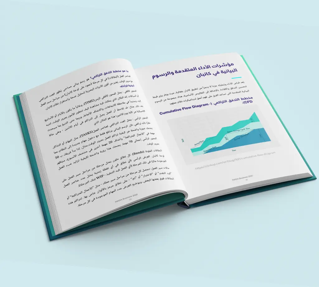 العلامة التجارية riada business (5).webp